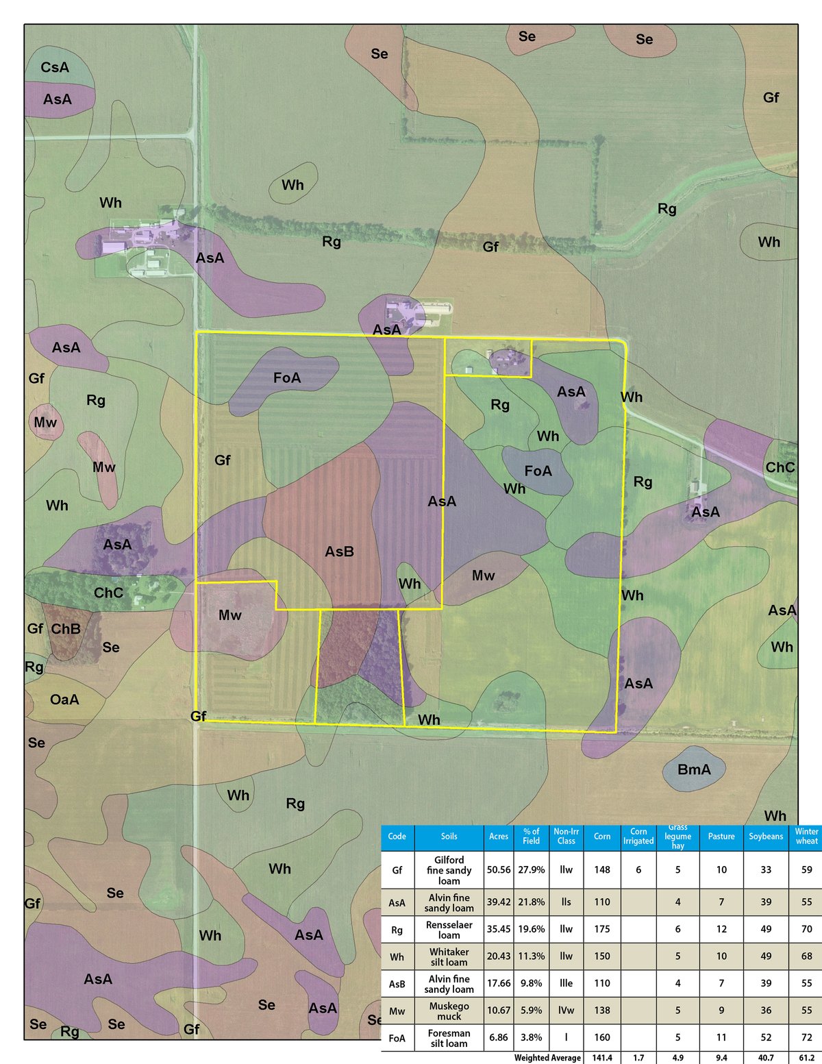 Soil map - LAND AUCTION - 180+/- ACRES OFFERED IN 5 TRACTS IN WHITE COUNTY, INDIANA